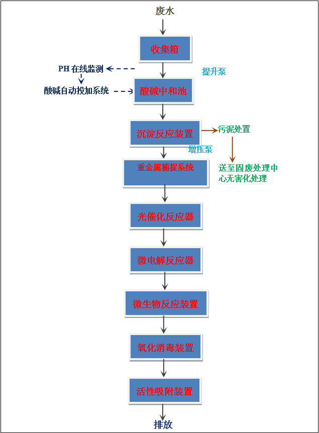 圖片1.png 圖片1.png