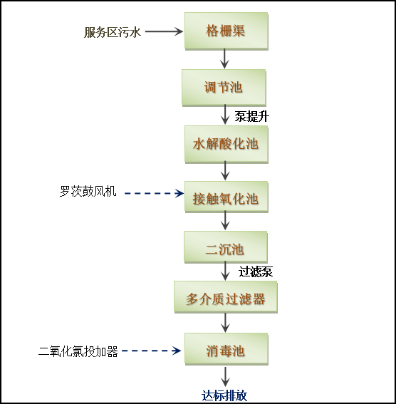 圖片1.png 圖片1.png